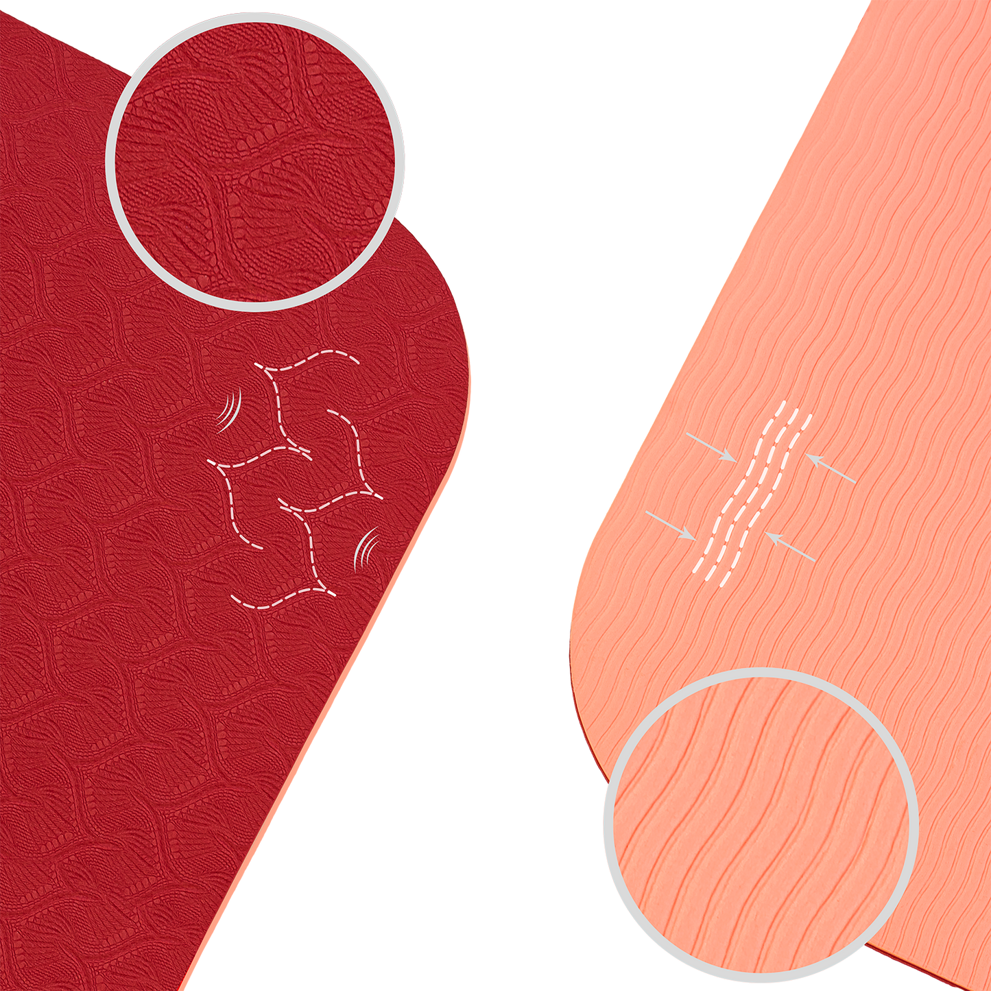 Tapis de yoga antidérapant en TPE Bordeaux et Corail : schéma technique démontrant l'aspect antidérapant haute adhérence, ultra léger et facile à transporter.