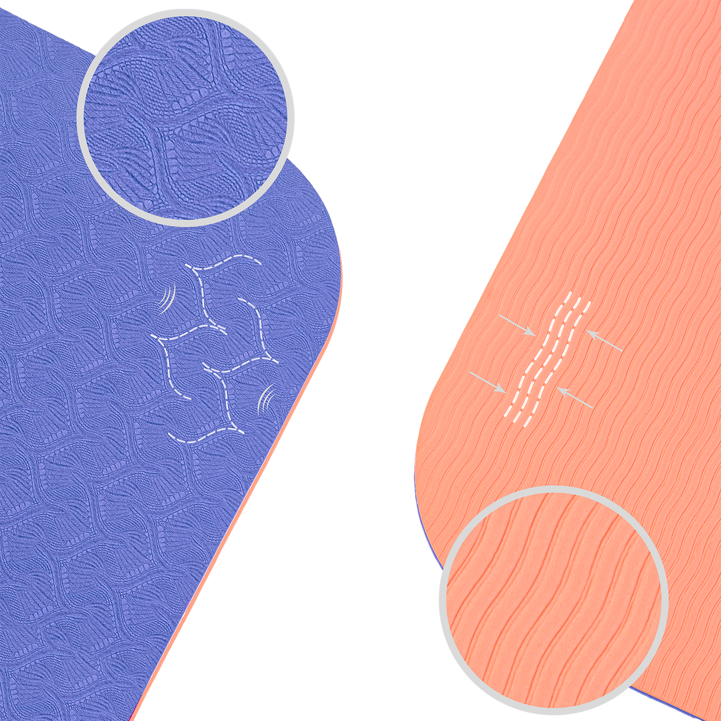 Tapis de yoga antidérapant en TPE Lavande et Corail : schéma technique démontrant l'aspect antidérapant haute adhérence, ultra léger et facile à transporter.