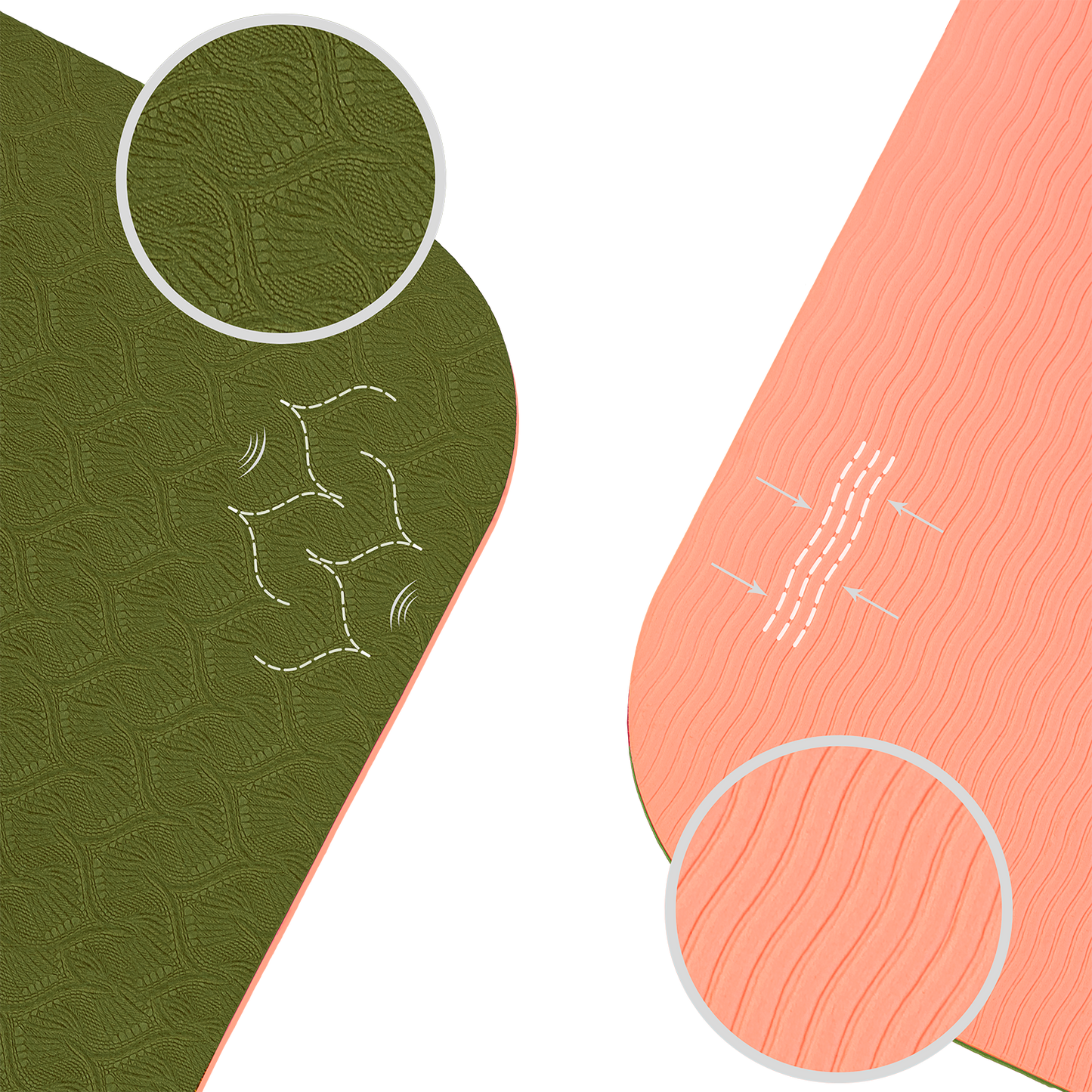 Tapis de yoga antidérapant en TPE Vert Forêt et Corail : schéma technique démontrant l'aspect antidérapant haute adhérence, ultra léger et facile à transporter.