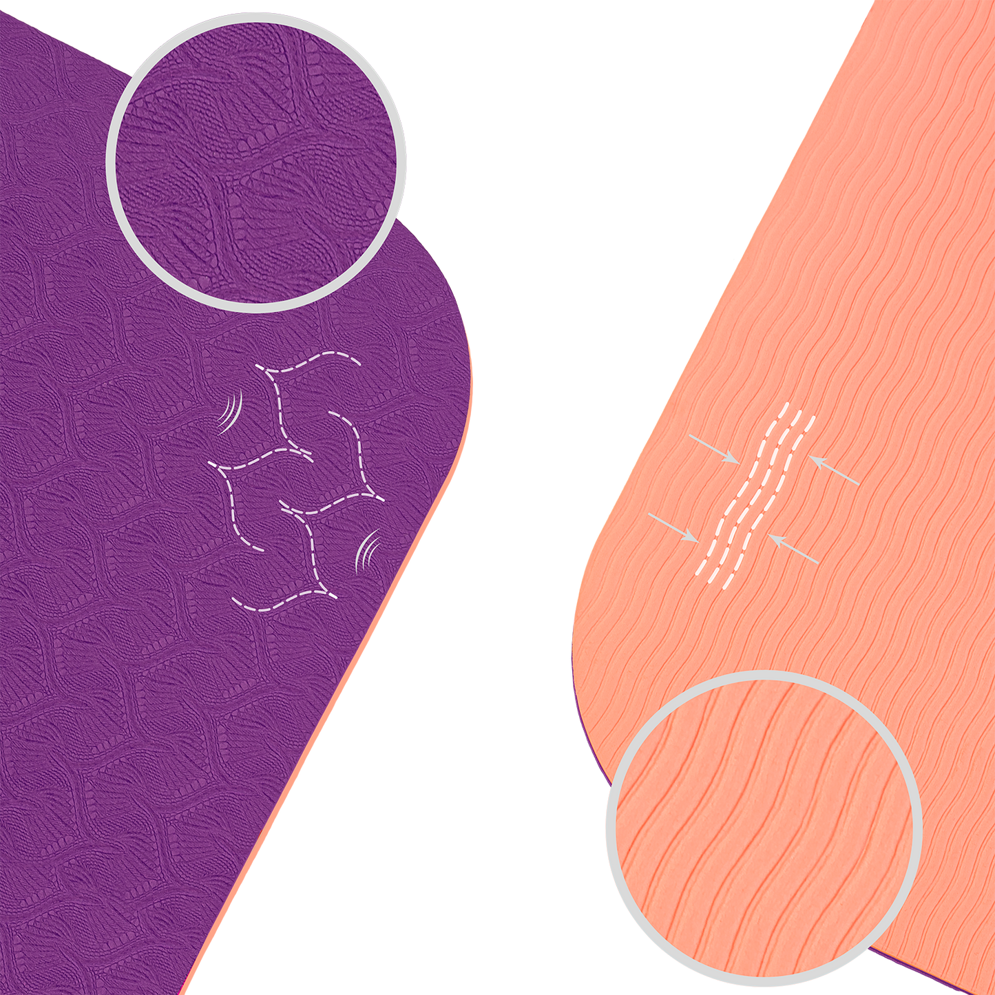 Tapis de yoga antidérapant en TPE Violet et Corail : schéma technique démontrant l'aspect antidérapant haute adhérence, ultra léger et facile à transporter.