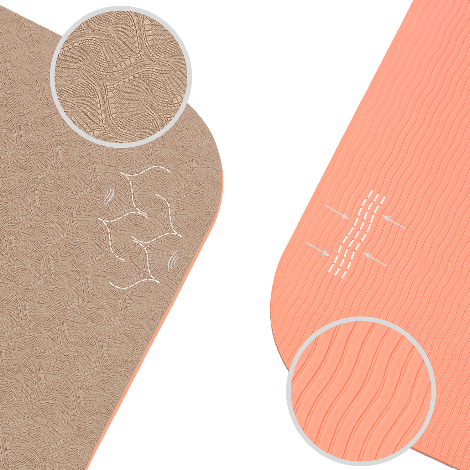 Tapis de yoga antidérapant en TPE Beige et Corail : schéma technique démontrant l'aspect antidérapant haute adhérence, ultra léger et facile à transporter.