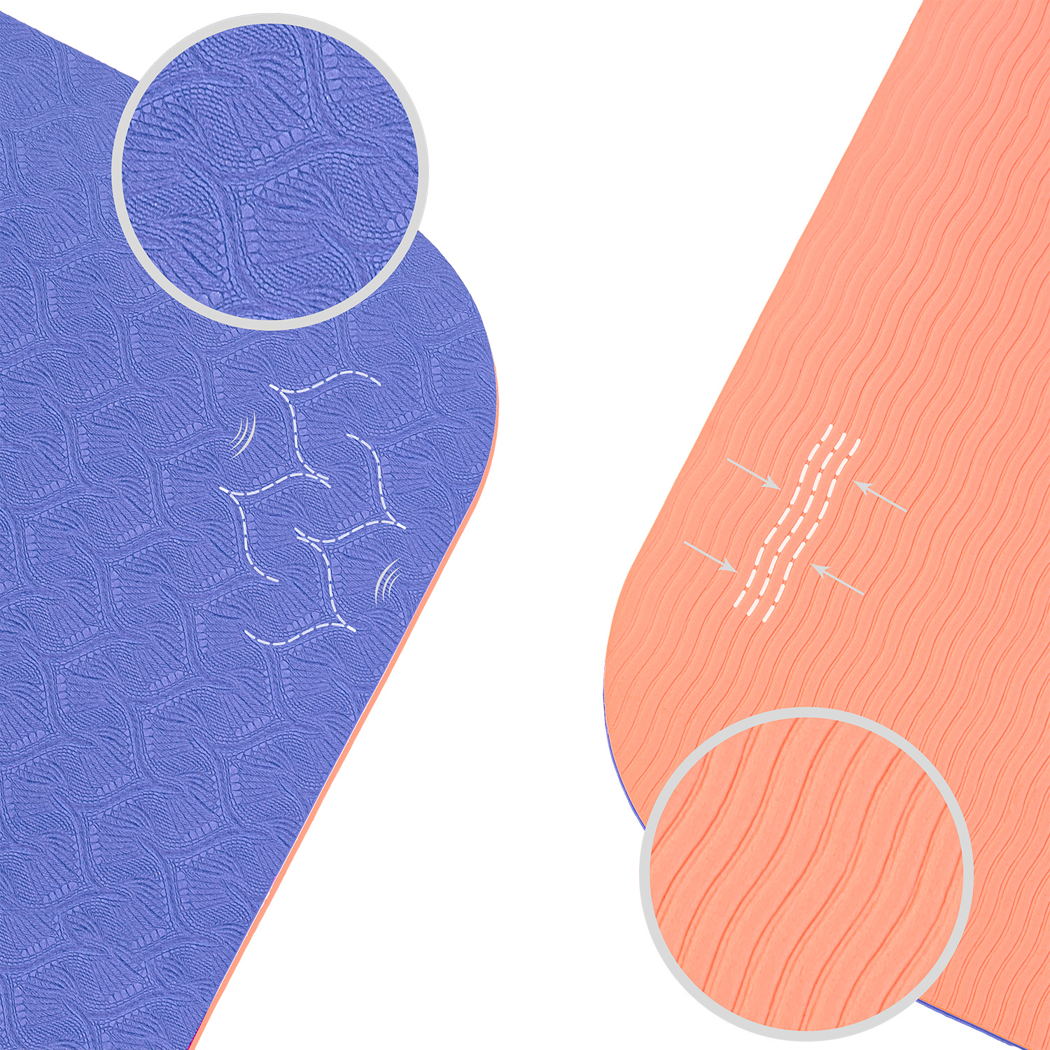 Tapis de yoga antidérapant en TPE Lavande et Corail : schéma technique démontrant l'aspect antidérapant haute adhérence, ultra léger et facile à transporter.