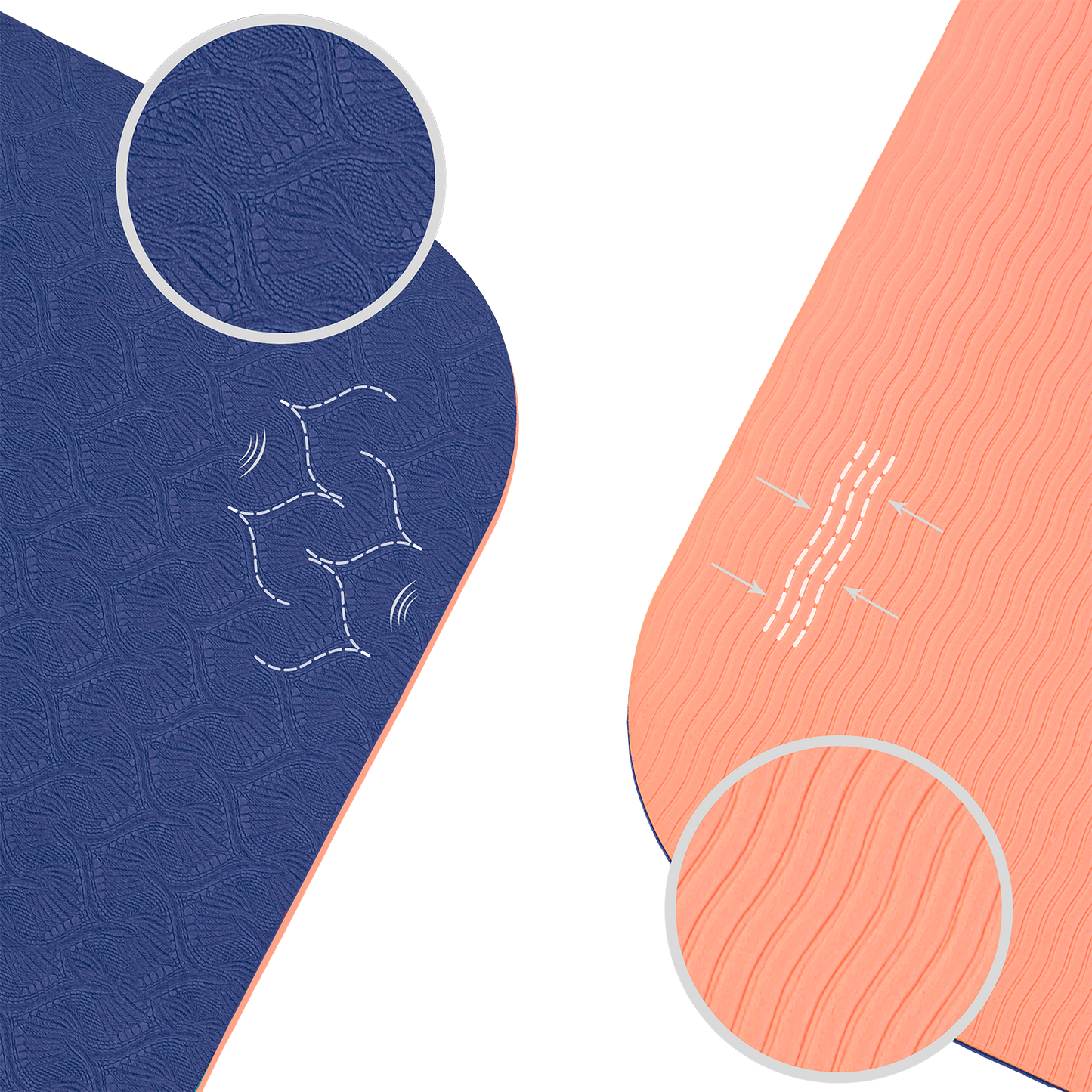 Tapis de yoga antidérapant en TPE Bleu Marine et Corail : schéma technique démontrant l'aspect antidérapant haute adhérence, ultra léger et facile à transporter.