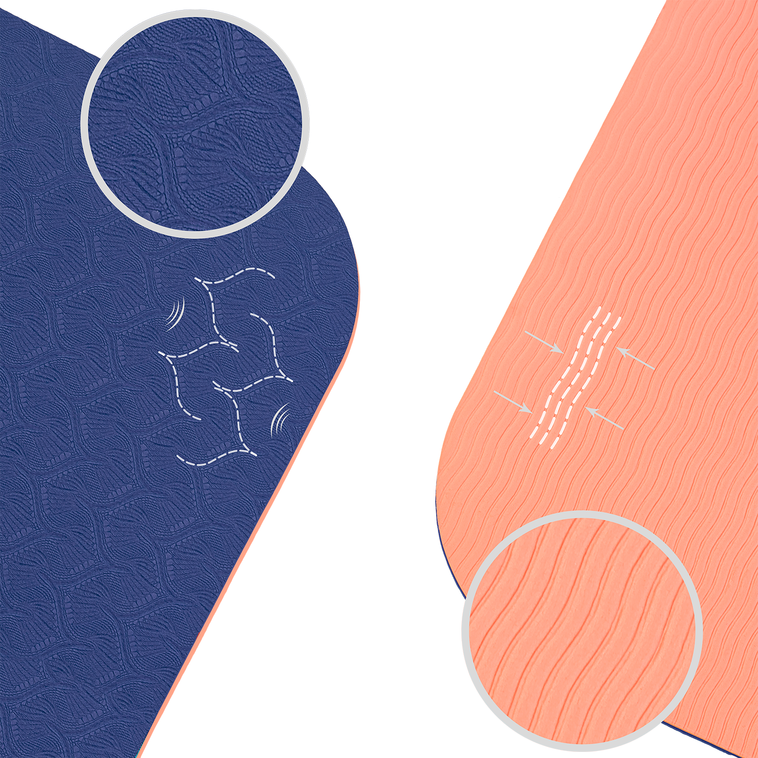 Tapis de yoga antidérapant en TPE Bleu Marine et Corail : schéma technique démontrant l'aspect antidérapant haute adhérence, ultra léger et facile à transporter.