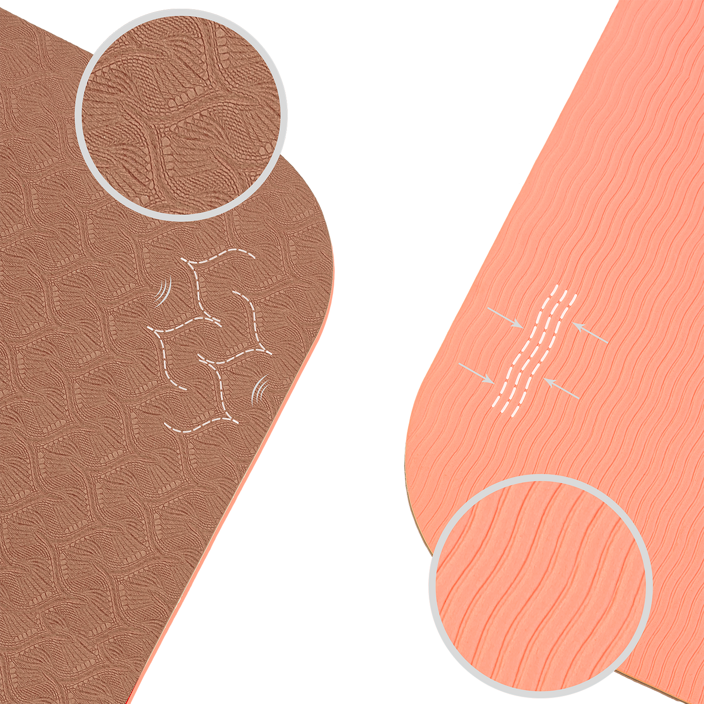 Tapis de yoga antidérapant en TPE Marron et Corail : schéma technique démontrant l'aspect antidérapant haute adhérence, ultra léger et facile à transporter.