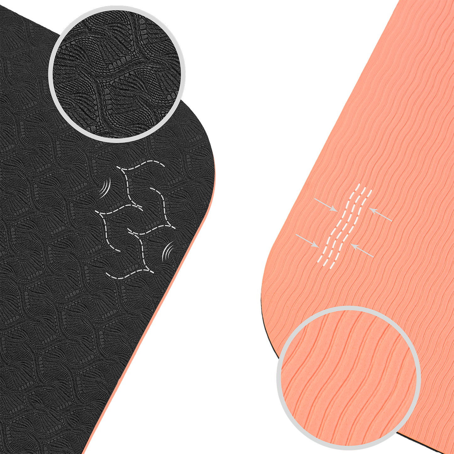 Tapis de yoga antidérapant en TPE Noir et Corail : schéma technique démontrant l'aspect antidérapant haute adhérence, ultra léger et facile à transporter.