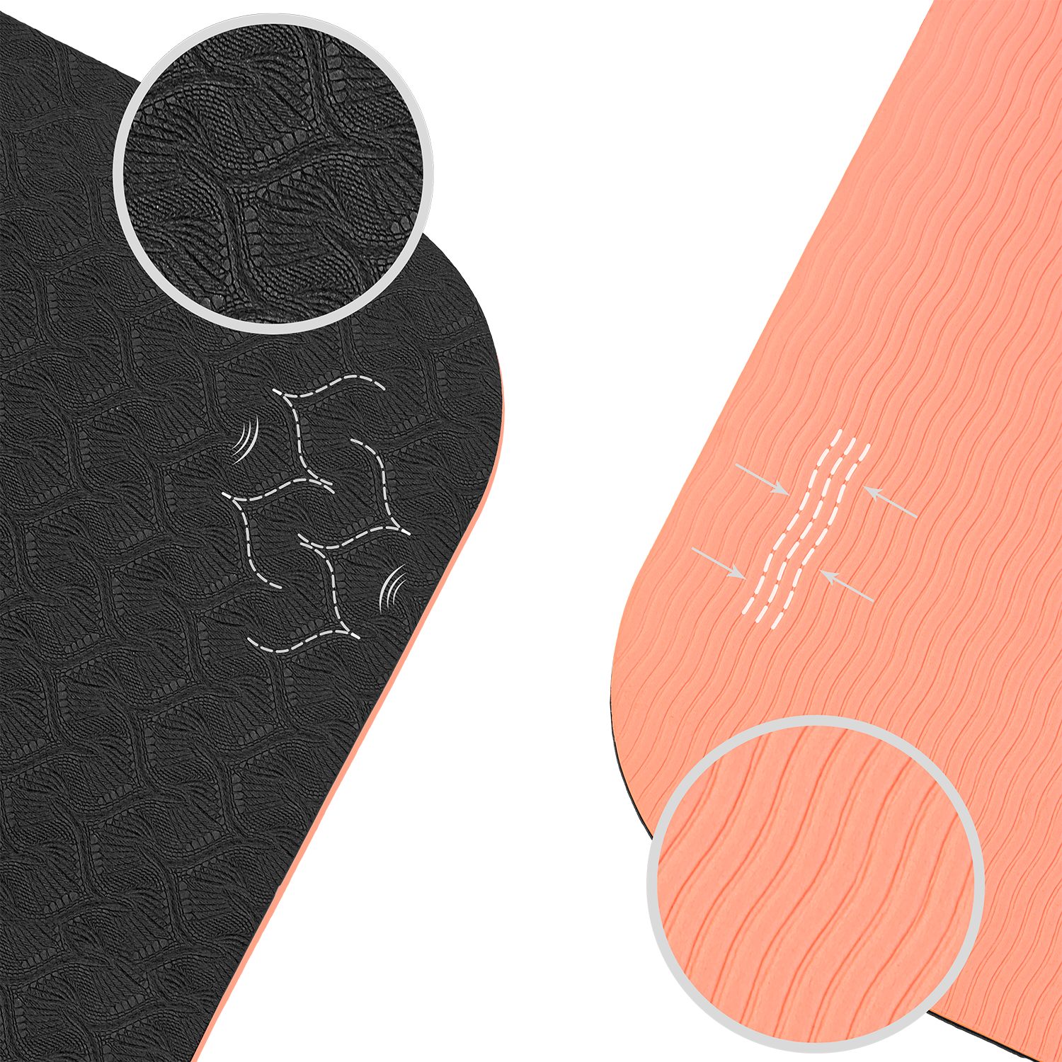 Tapis de yoga antidérapant TPE Noir et Corail : schéma technique démontrant l'adhérence et la légèreté.