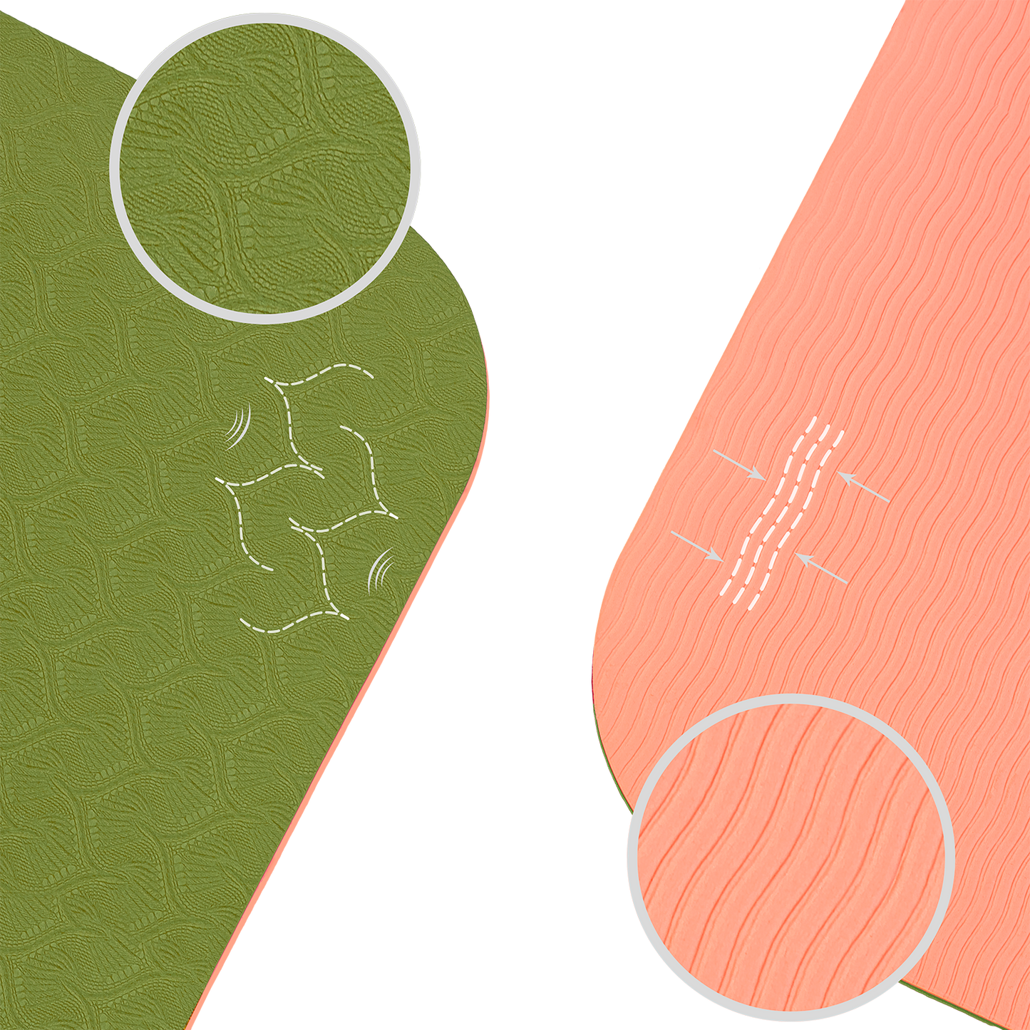 Tapis de yoga antidérapant TPE Vert Olive et Corail : schéma technique démontrant l'adhérence et la légèreté.