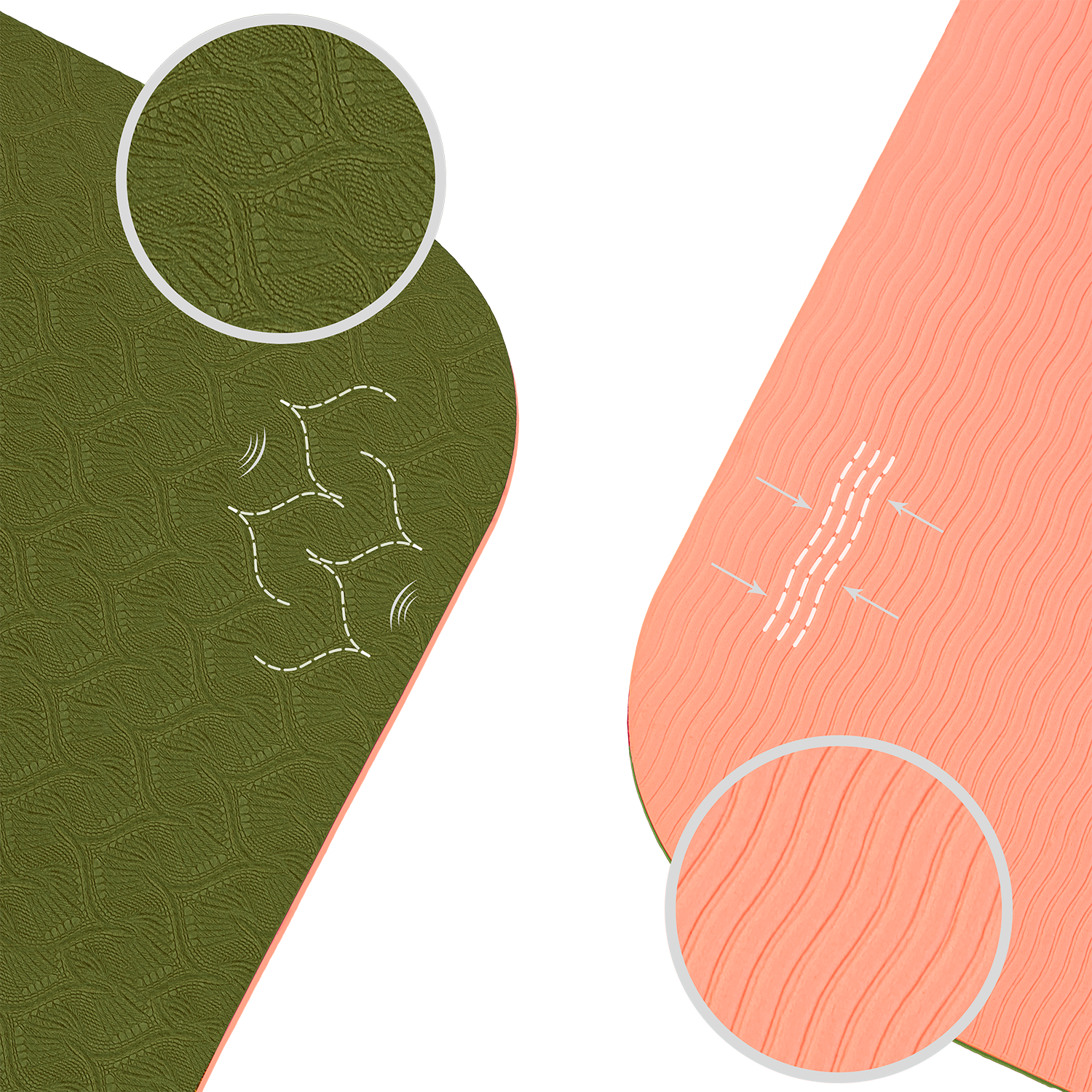 Tapis de yoga antidérapant en TPE Vert Forêt et Corail : schéma technique démontrant l'aspect antidérapant haute adhérence, ultra léger et facile à transporter.