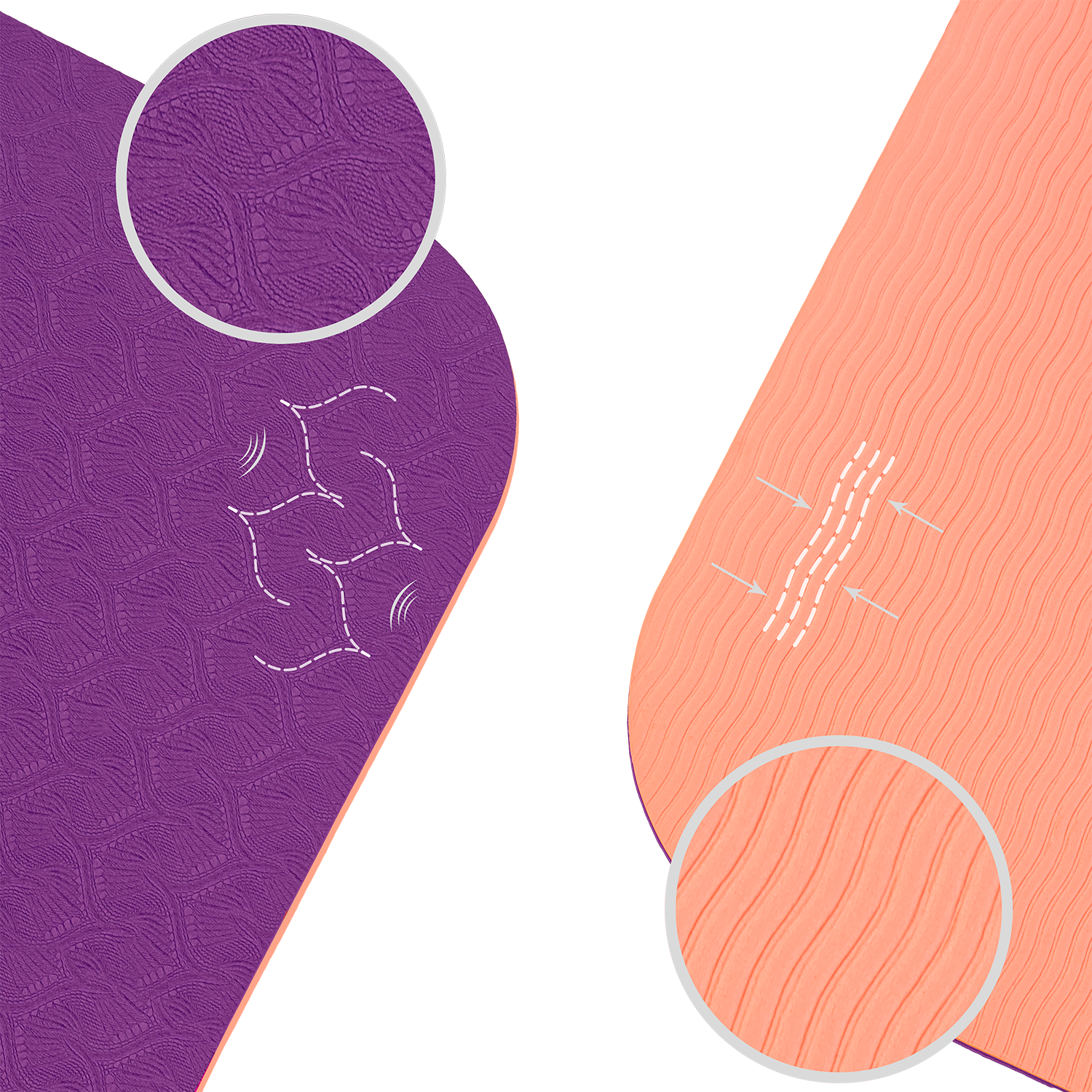 Tapis de yoga antidérapant en TPE Violet et Corail : schéma technique démontrant l'aspect antidérapant haute adhérence, ultra léger et facile à transporter.